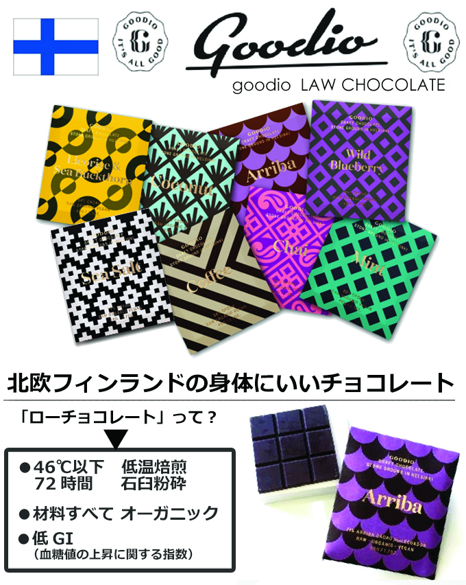 グーディオ フィンランド ローチョコレート_1.jpg