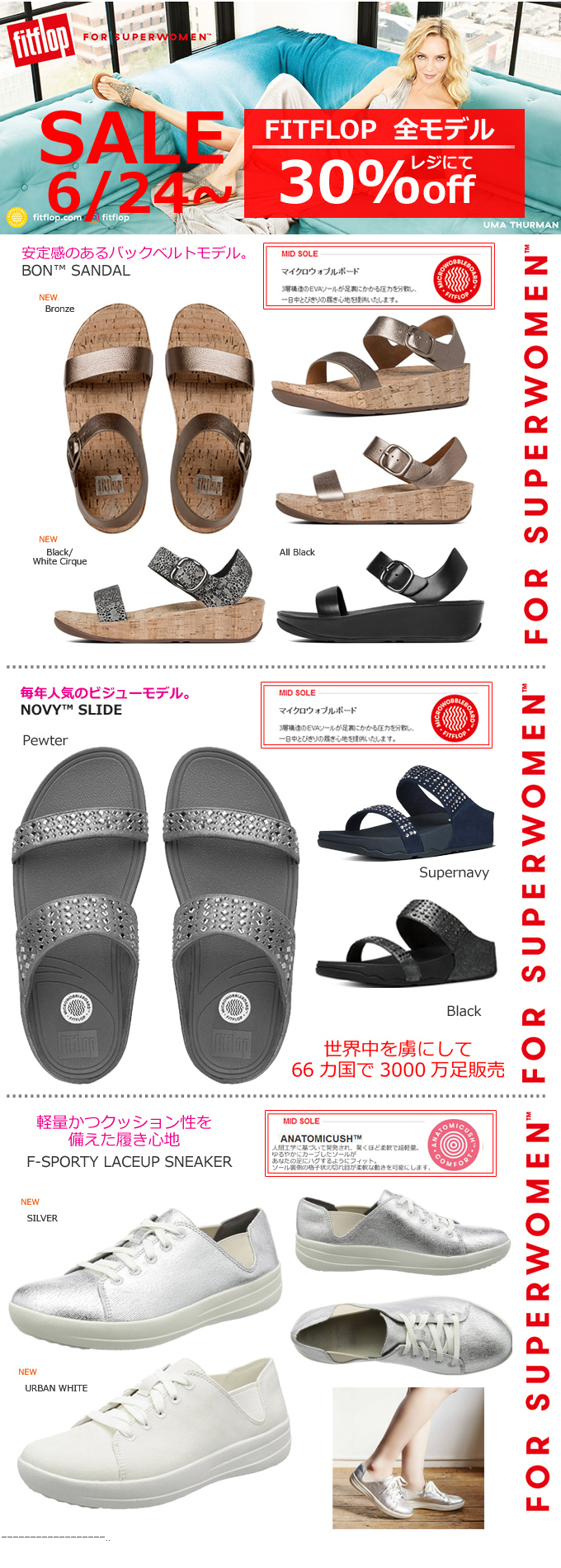 FITFLOP BONSANDAL NOVY サンダル.jpg