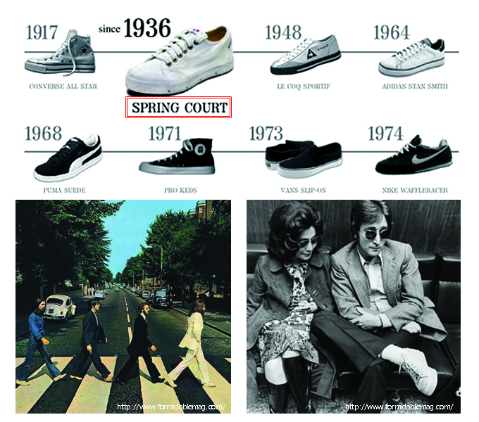 Spring Courtスプリングコート スニーカー Sneaker history.jpg